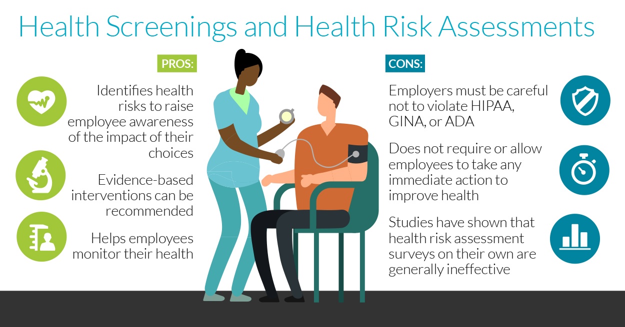 HealthScreenings
