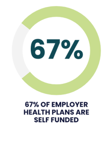 Vera - Benefits Advisors United - graphic3