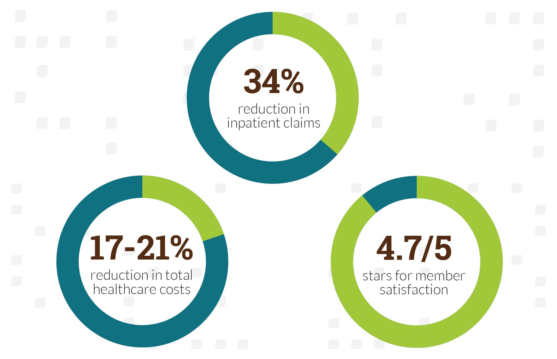 infographic_healthcare-innovation-blog