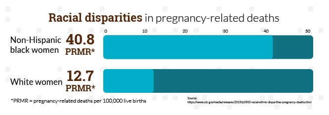 prmr_stat-graphic
