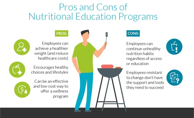 nutrition-education-pros-cons-01