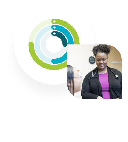 vera - 3 major healthcare innovation - graphic 5
