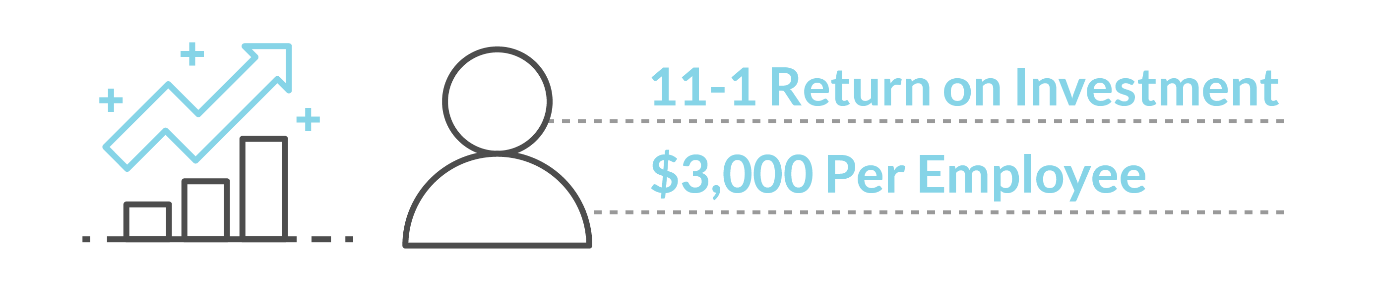 Vera Blog 6.18 ROI@4x